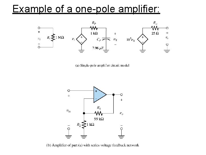 Example of a one-pole amplifier: 