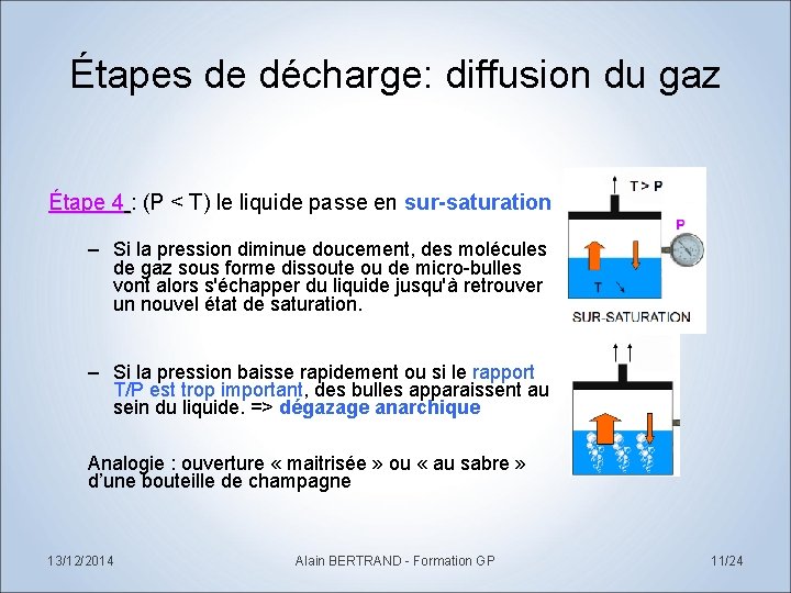 Étapes de décharge: diffusion du gaz Étape 4 : (P < T) le liquide