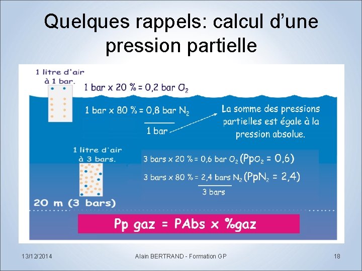 Quelques rappels: calcul d’une pression partielle 13/12/2014 Alain BERTRAND - Formation GP 18 