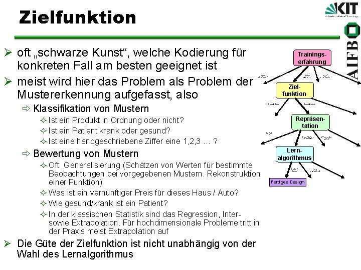 Zielfunktion Ø oft „schwarze Kunst“, welche Kodierung für konkreten Fall am besten geeignet ist