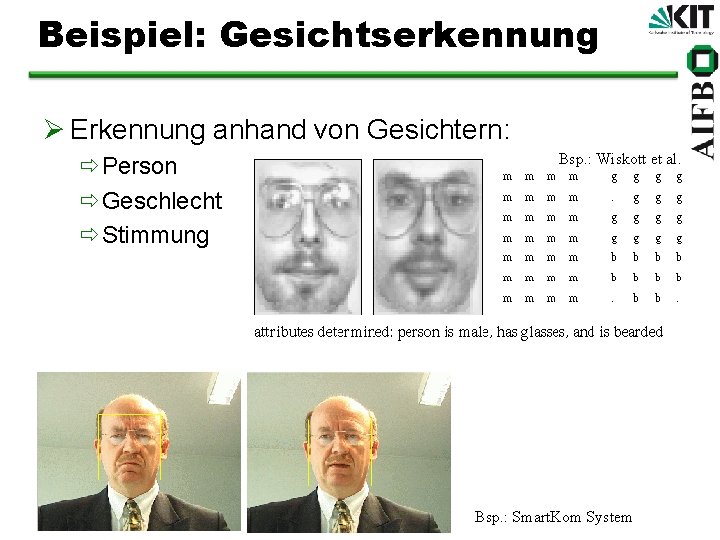 Beispiel: Gesichtserkennung Ø Erkennung anhand von Gesichtern: ðPerson ðGeschlecht ðStimmung Bsp. : Wiskott et