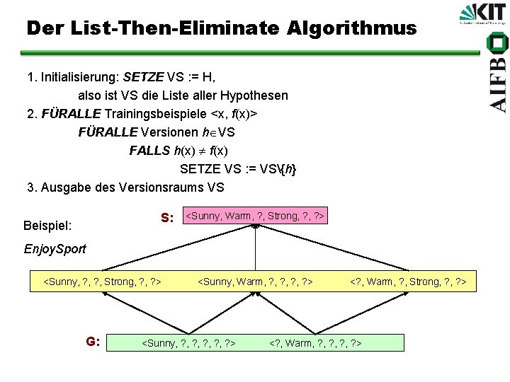 Der List-Then-Eliminate Algorithmus 1. Initialisierung: SETZE VS : = H, also ist VS die