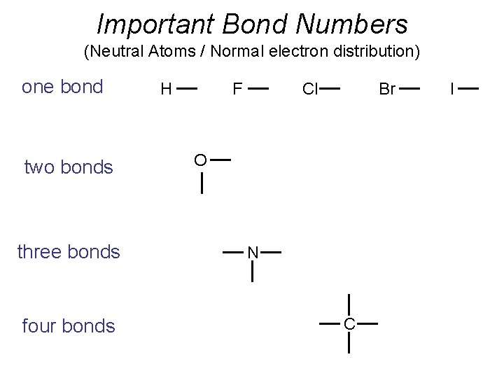 Important Bond Numbers (Neutral Atoms / Normal electron distribution) one bond two bonds three