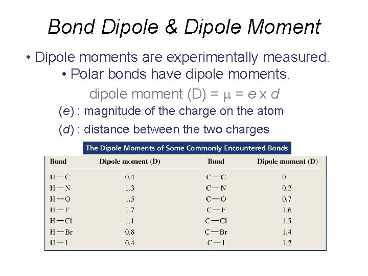 Bond Dipole & Dipole Moment • Dipole moments are experimentally measured. • Polar bonds