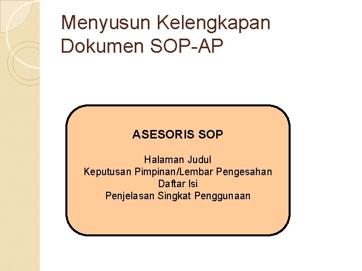 Menyusun Kelengkapan Dokumen SOP-AP ASESORIS SOP Halaman Judul Keputusan Pimpinan/Lembar Pengesahan Daftar Isi Penjelasan