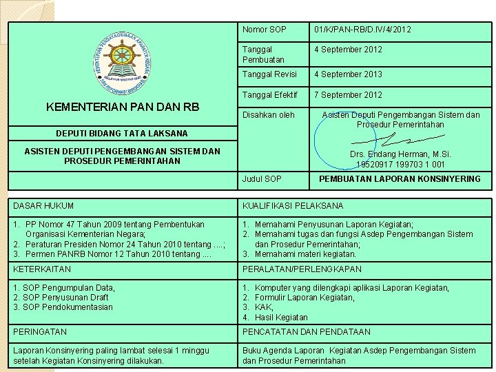 KEMENTERIAN PAN DAN RB Nomor SOP 01/K/PAN-RB/D. IV/4/2012 Tanggal Pembuatan 4 September 2012 Tanggal