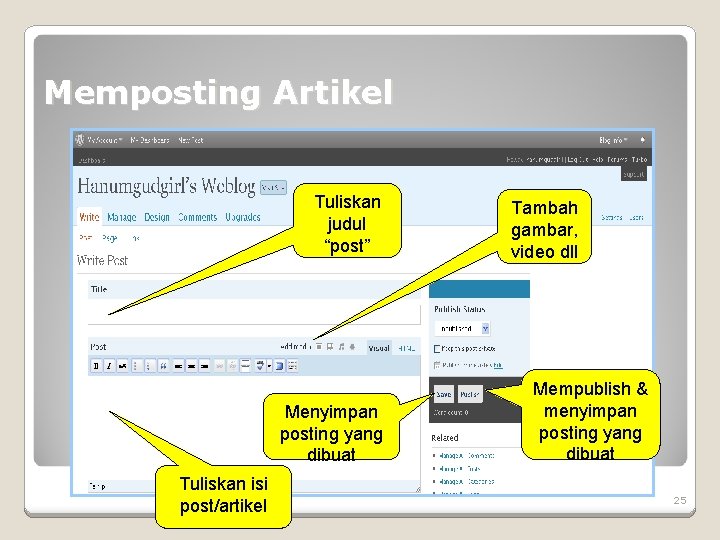 Memposting Artikel Tuliskan judul “post” Menyimpan posting yang dibuat Tuliskan isi post/artikel Tambah gambar,