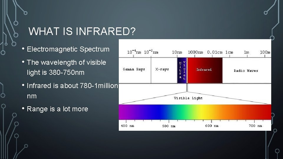 WHAT IS INFRARED? • Electromagnetic Spectrum • The wavelength of visible light is 380 WHAT IS INFRARED? • Electromagnetic Spectrum • The wavelength of visible light is 380