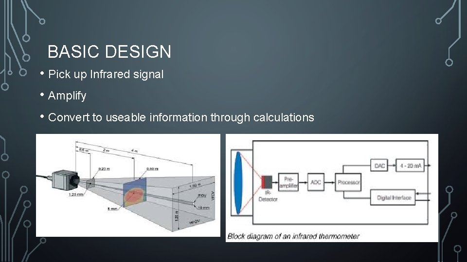 BASIC DESIGN • Pick up Infrared signal • Amplify • Convert to useable information BASIC DESIGN • Pick up Infrared signal • Amplify • Convert to useable information