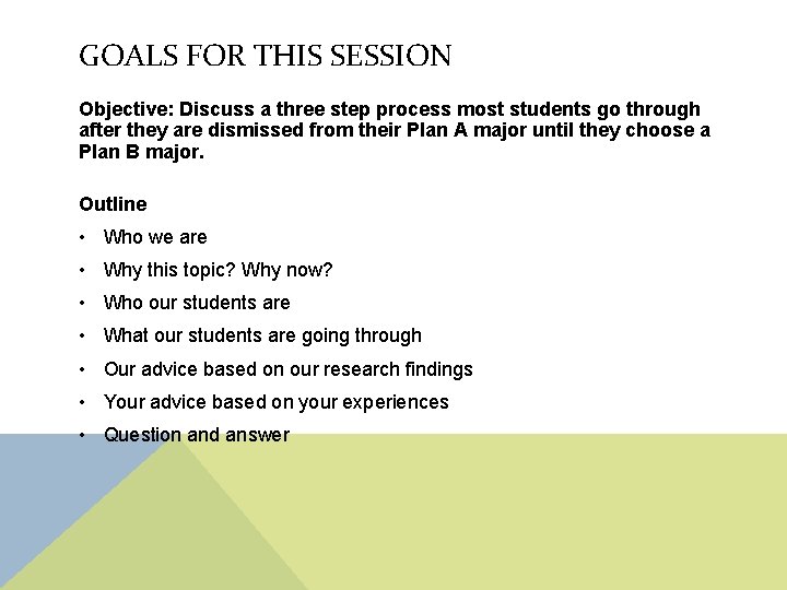 GOALS FOR THIS SESSION Objective: Discuss a three step process most students go through