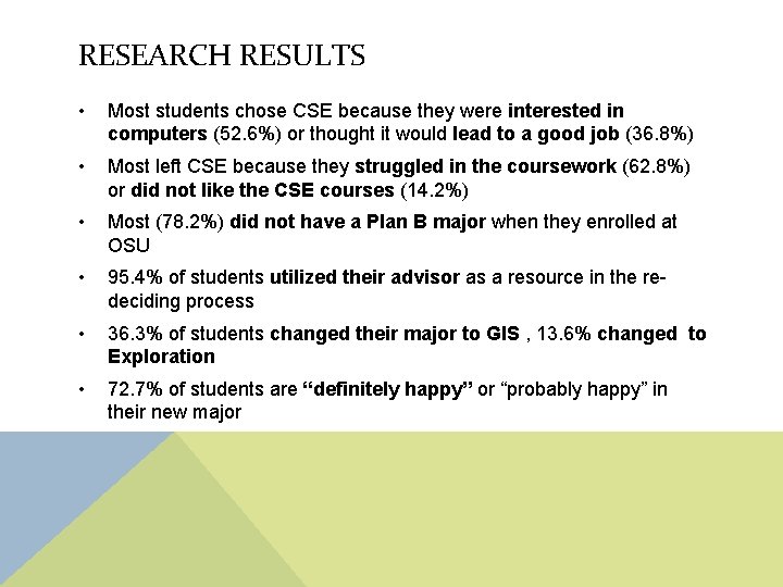 RESEARCH RESULTS • Most students chose CSE because they were interested in computers (52.