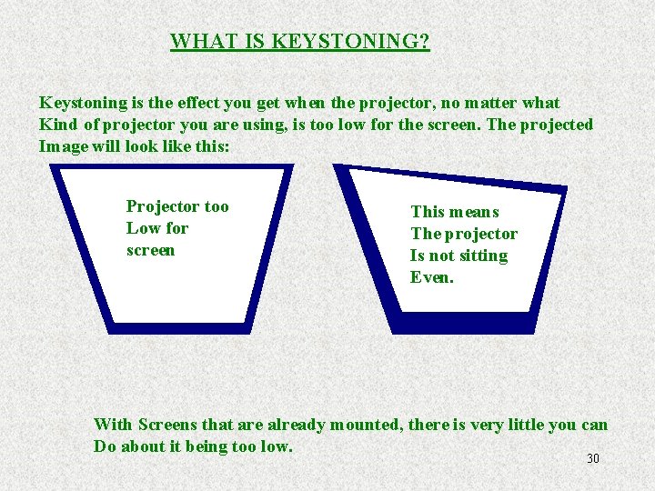 WHAT IS KEYSTONING? Keystoning is the effect you get when the projector, no matter