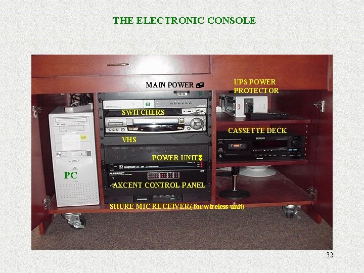 THE ELECTRONIC CONSOLE MAIN POWER , UPS POWER PROTECTOR SWITCHERS CASSETTE DECK VHS POWER