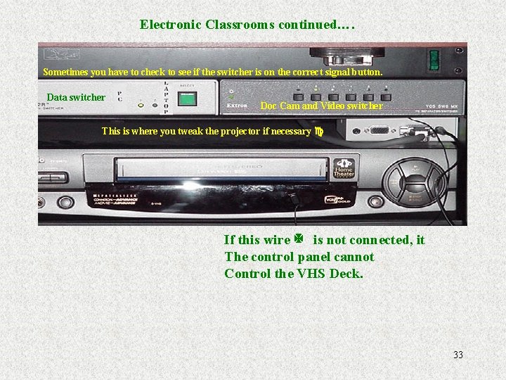 Electronic Classrooms continued…. Sometimes you have to check to see if the switcher is