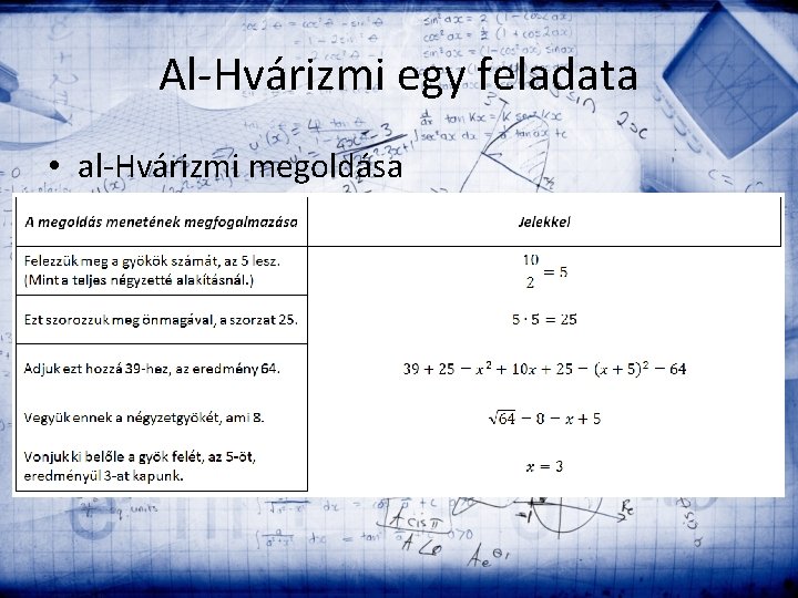 Al-Hvárizmi egy feladata • al-Hvárizmi megoldása 