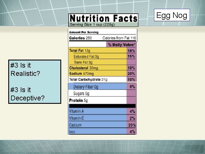 Egg Nog #3 Is it Realistic? #3 Is it Deceptive? 