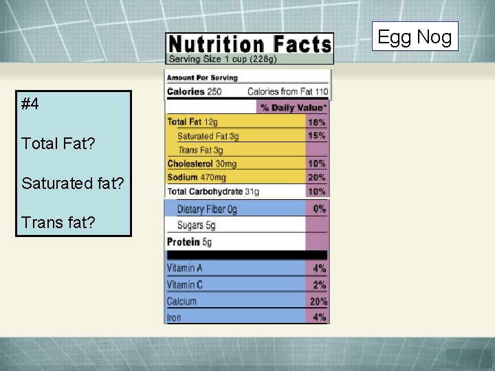 Egg Nog #4 Total Fat? Saturated fat? Trans fat? 