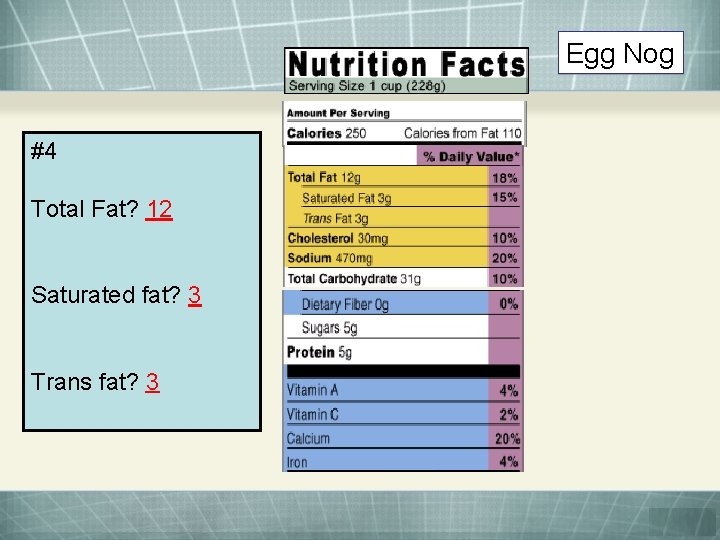 Egg Nog #4 Total Fat? 12 Saturated fat? 3 Trans fat? 3 