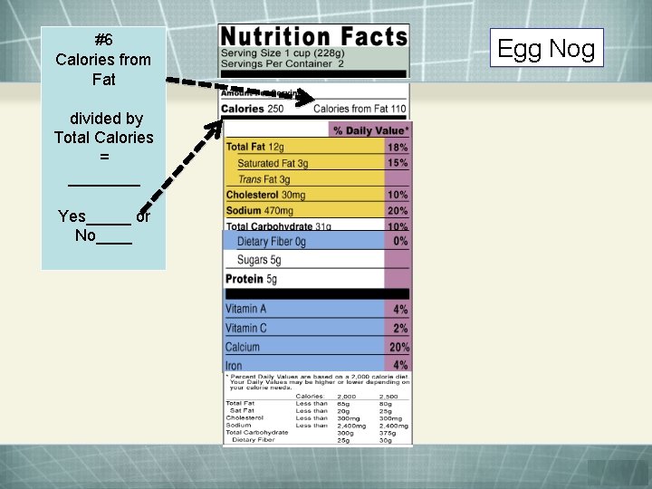#6 Calories from Fat divided by Total Calories = ____ Yes_____ or No____ Egg