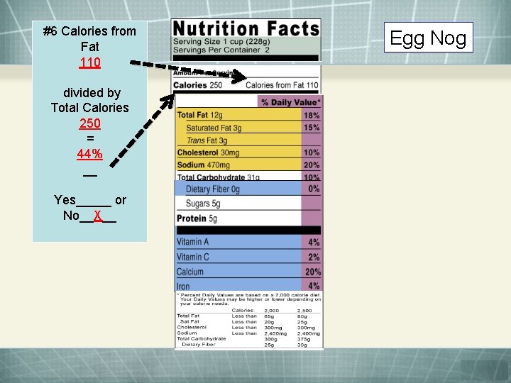 #6 Calories from Fat 110 divided by Total Calories 250 = 44% __ Yes_____