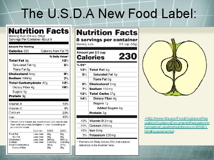 The U. S. D. A New Food Label: <http: //www. fda. gov/Food/Guidance. Reg ulation/Guidance.