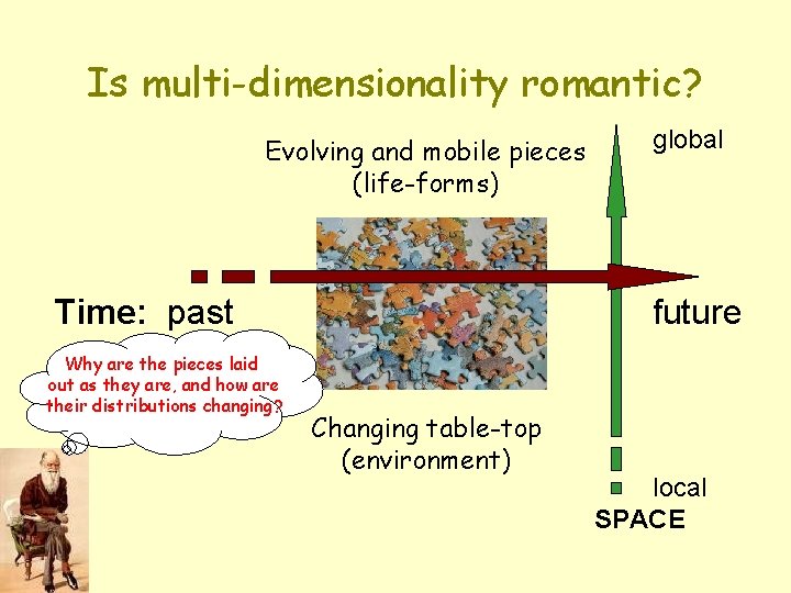 Is multi-dimensionality romantic? Evolving and mobile pieces global (life-forms) Time: past future Why are