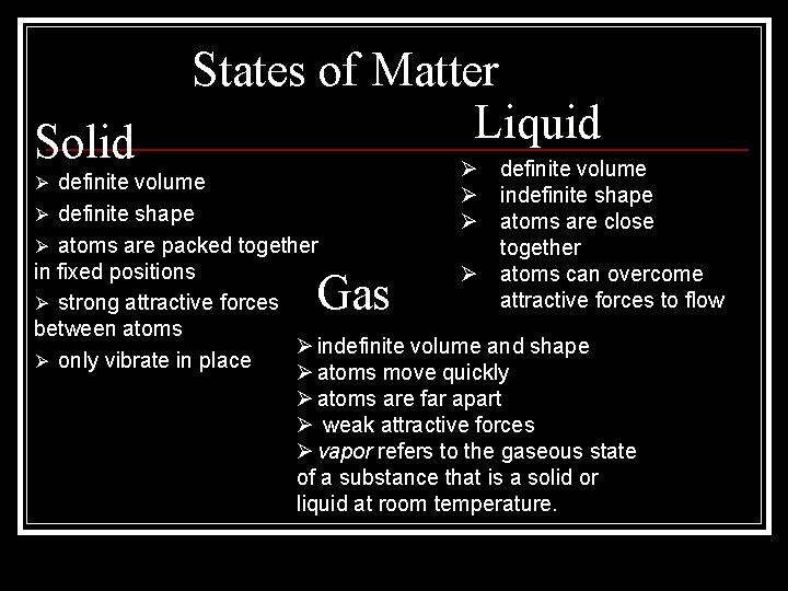 Solid States of Matter Liquid Ø definite volume Ø definite shape Ø atoms are