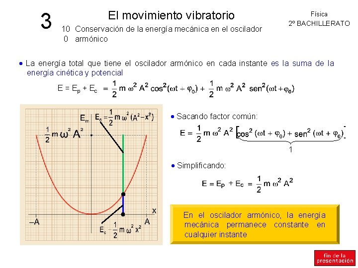 3 El movimiento vibratorio 10 Conservación de la energía mecánica en el oscilador 0
