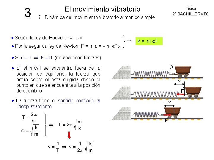 3 El movimiento vibratorio Física 2º BACHILLERATO 7 Dinámica del movimiento vibratorio armónico simple