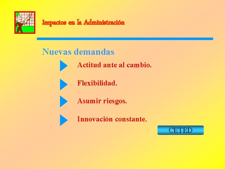 Impactos en la Administración Nuevas demandas Actitud ante al cambio. Flexibilidad. Asumir riesgos. Innovación