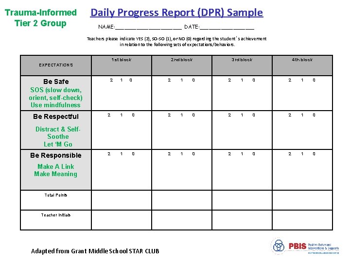 Trauma-Informed Tier 2 Group Daily Progress Report (DPR) Sample NAME: ___________ DATE: _________ Teachers