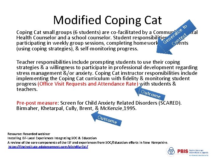Modified Coping Cat to e Coping Cat small groups (6 students) are co-facilitated by