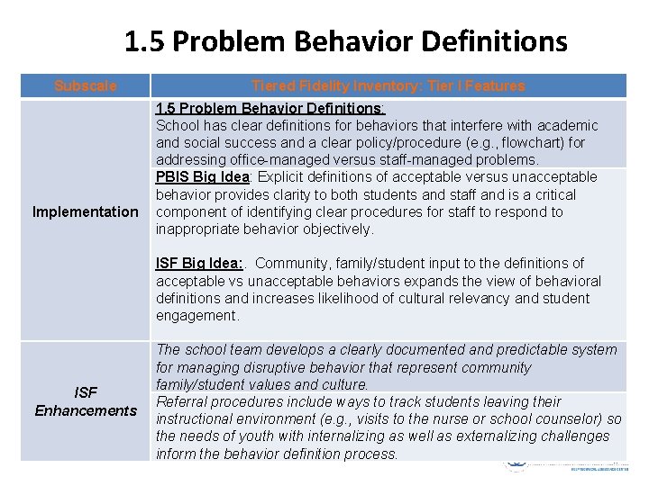 1. 5 Problem Behavior Definitions Subscale Implementation ISF Enhancements Tiered Fidelity Inventory: Tier I