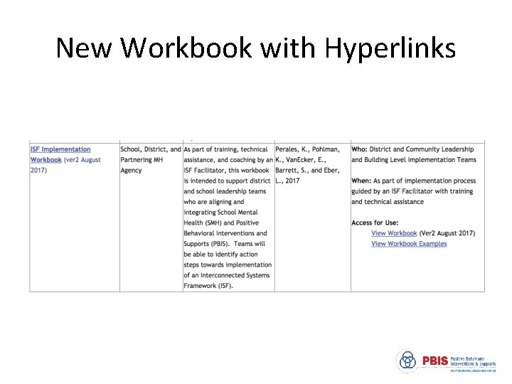 New Workbook with Hyperlinks 
