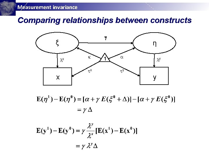 Measurement invariance Comparing relationships between constructs ξ x x x 1 η y y