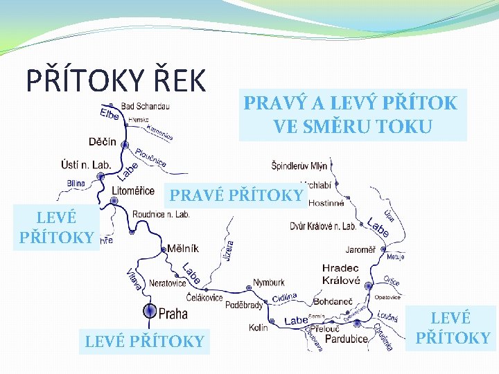 PŘÍTOKY ŘEK PRAVÝ A LEVÝ PŘÍTOK VE SMĚRU TOKU PRAVÉ PŘÍTOKY LEVÉ PŘÍTOKY 