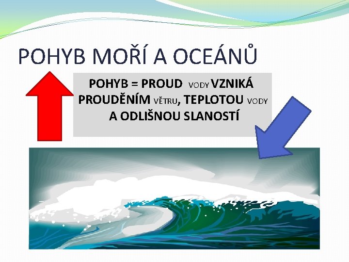 POHYB MOŘÍ A OCEÁNŮ POHYB = PROUD VODY VZNIKÁ PROUDĚNÍM VĚTRU, TEPLOTOU VODY A