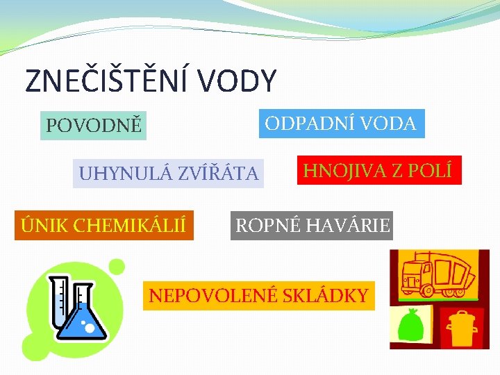 ZNEČIŠTĚNÍ VODY ODPADNÍ VODA POVODNĚ UHYNULÁ ZVÍŘÁTA ÚNIK CHEMIKÁLIÍ HNOJIVA Z POLÍ ROPNÉ HAVÁRIE