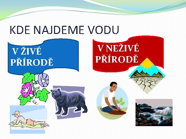 KDE NAJDEME VODU V ŽIVÉ PŘÍRODĚ V NEŽIVÉ PŘÍRODĚ 