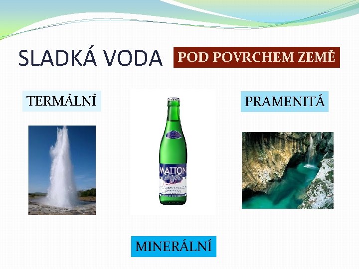 SLADKÁ VODA POD POVRCHEM ZEMĚ TERMÁLNÍ PRAMENITÁ MINERÁLNÍ 