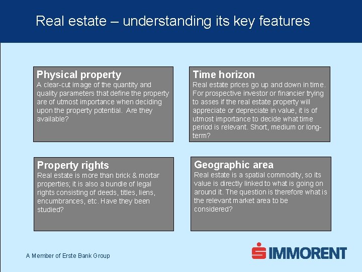 Real estate – understanding its key features Physical property Time horizon A clear-cut image