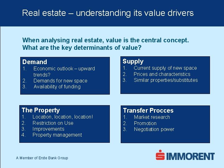 Real estate – understanding its value drivers When analysing real estate, value is the