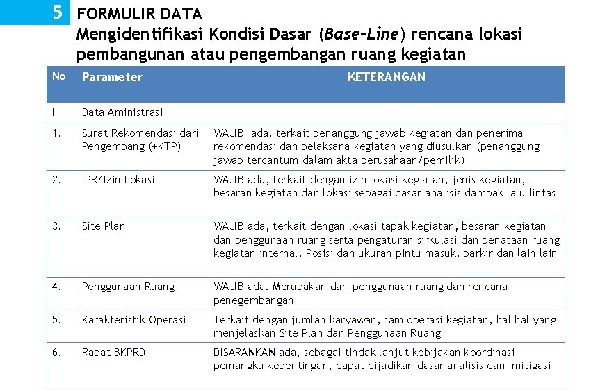 5 FORMULIR DATA Mengidentifikasi Kondisi Dasar (Base-Line) rencana lokasi pembangunan atau pengembangan ruang kegiatan