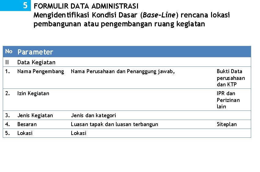 5 FORMULIR DATA ADMINISTRASI Mengidentifikasi Kondisi Dasar (Base-Line) rencana lokasi pembangunan atau pengembangan ruang