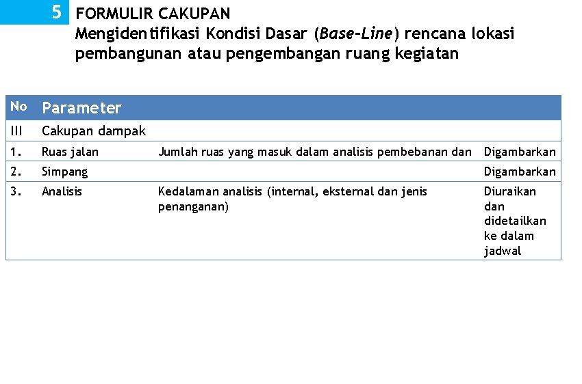 5 FORMULIR CAKUPAN Mengidentifikasi Kondisi Dasar (Base-Line) rencana lokasi pembangunan atau pengembangan ruang kegiatan