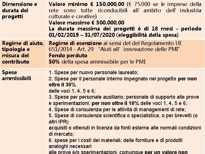 Dimensione e durata dei progetti Valore minimo € 150. 000, 00 (€ 75. 000