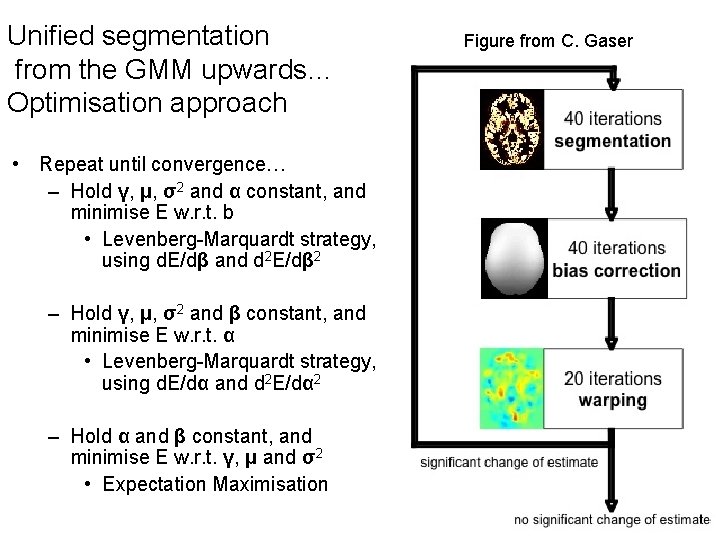 Unified segmentation from the GMM upwards… Optimisation approach • Repeat until convergence… – Hold