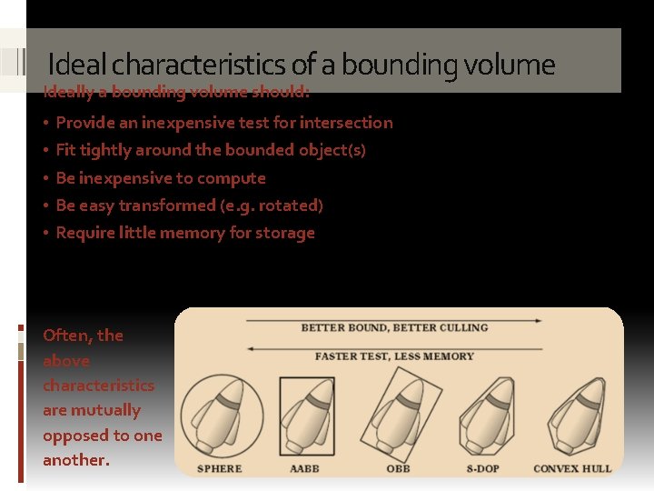Ideal characteristics of a bounding volume Ideally a bounding volume should: • Provide an