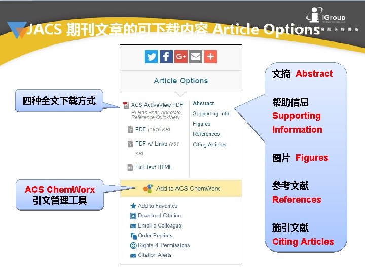 JACS 期刊文章的可下载内容 Article Options 文摘 Abstract 四种全文下载方式 帮助信息 Supporting Information 图片 Figures ACS Chem.