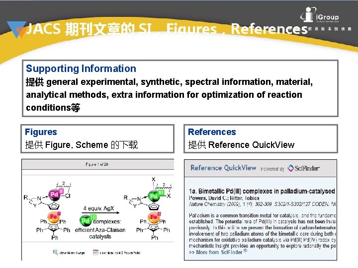 JACS 期刊文章的 SI，Figures，References Supporting Information 提供 general experimental, synthetic, spectral information, material, analytical methods,